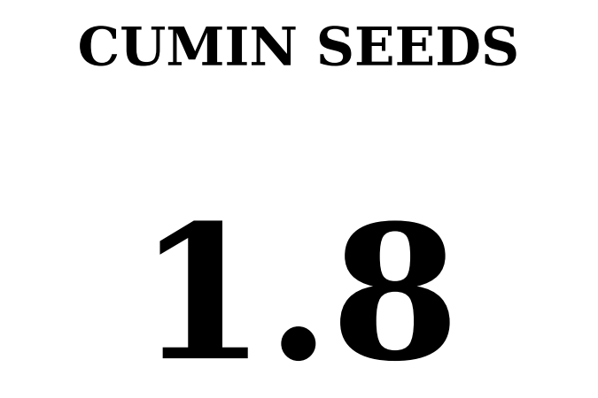 Basic Spice Label System